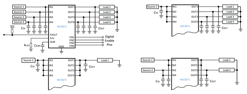 Application Circuit Diagram - onsemi NIS3071/NIV3071 4-Channel eFuses
